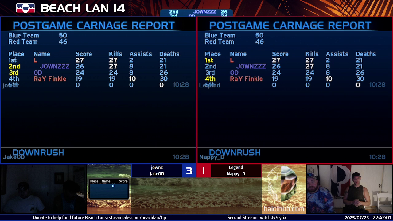 Post Game Carnage Report